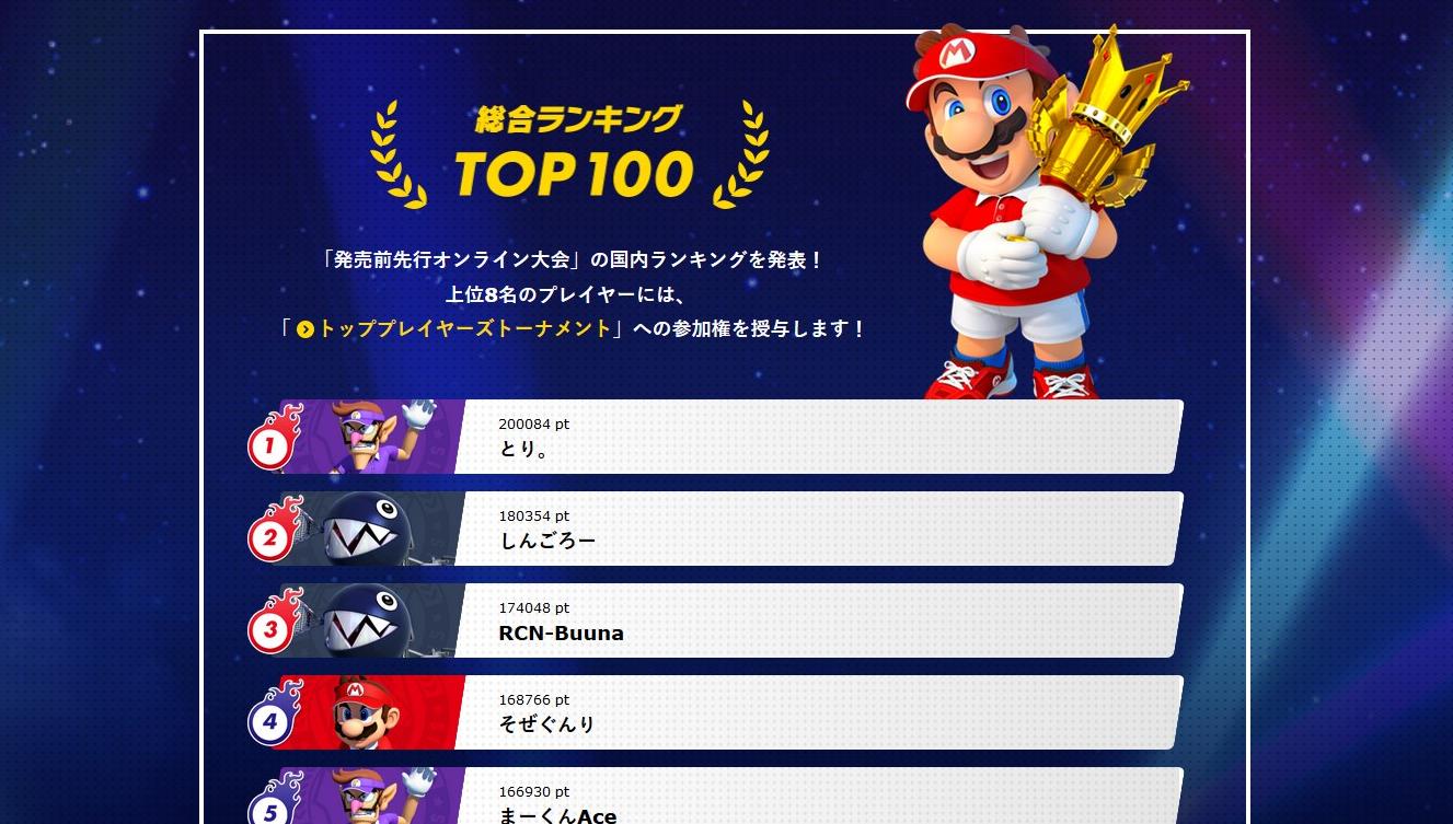 Mario Tennis Aces (Switch): Nintendo do Japão divulga TOP 100 do