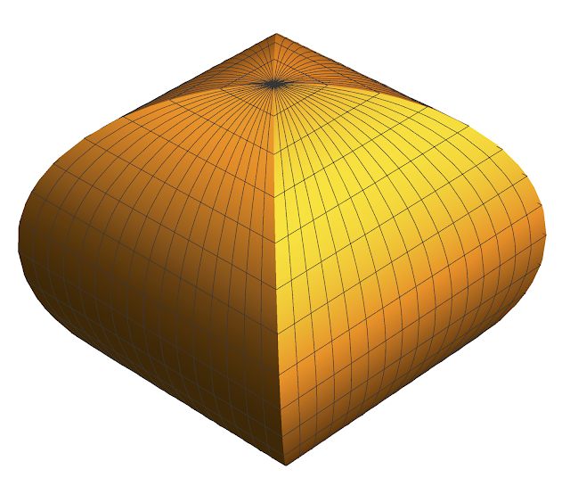 Nested Tori The Volume of Intersecting Cylinders