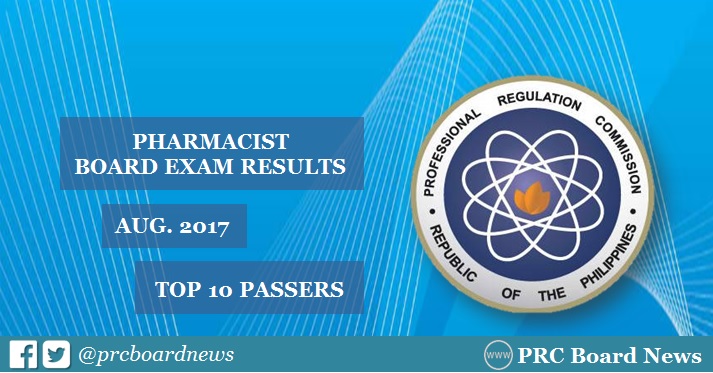 top 10 Pharmacist board exam