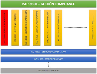 iso 37001 sistemas de gestión antisobornos iso 37001 sistemas de gestión antisobornos
