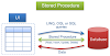 Giới thiệu về stored procedure trong MySQL (P.4) Parameters trong Stored Procedures