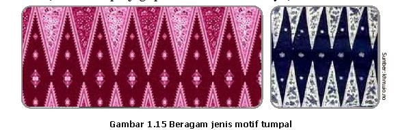 Sebutkan jenis jenis bentuk ragam hias geometris