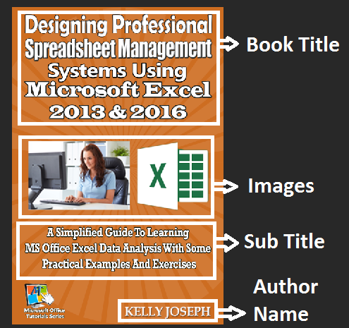 use photoshop for bookcovers 2018 with mac