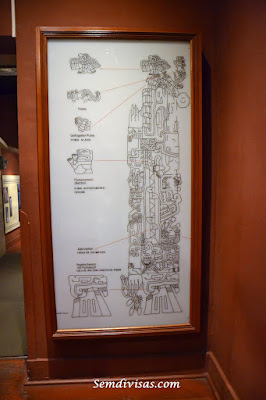 Museu Nacional de Arqueologia, Antropologia e História do Peru - semdivisas.com