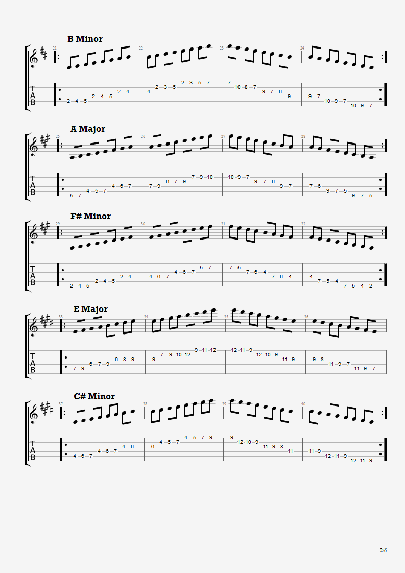 Би минор. Авиадвигатель вальтер. Минор 12. Минором элемента а 12 определителя является. Минор матрицы это простыми словами.