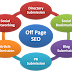 Cara Optimasi Seo Off Page Pada Blog Cara Optimasi Seo Off Page Pada Blog