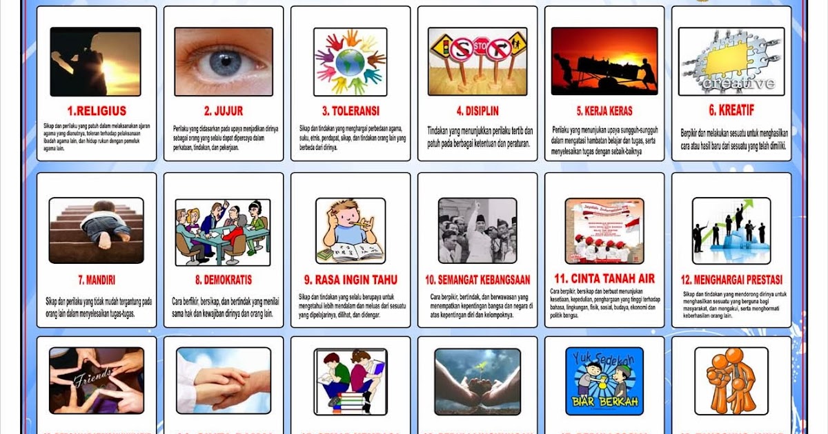 TOKO PAPAN DATA SEKOLAH: DAFTAR POSTER PEMBELAJARAN