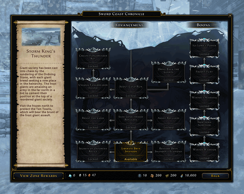 neverwinter codes 2016