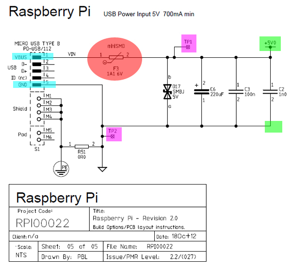 FongMcu: Raspberry Pi USB Power schematic diagram