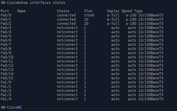 Tutorial Cara Konfigurasi VLAN di Mikrotik Melihat status interface pada switch cisco