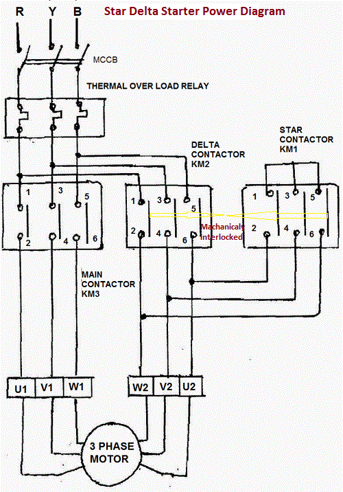 Three Phase Induction Motor Starter Diagram and its Opperation ...