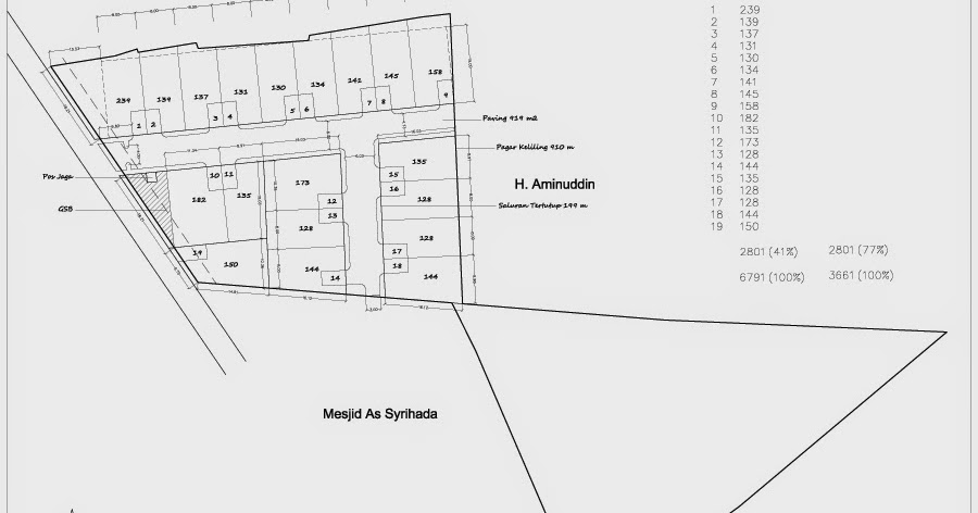 Menggambar Perumahan 🏠 Jasa Site Plan