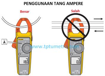 Ampere Tang Clamp Meter Tptumetro