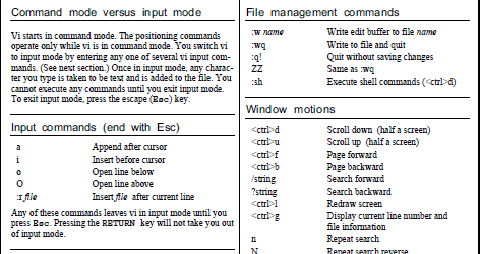 CLOUDARCHITECT: VI Commands