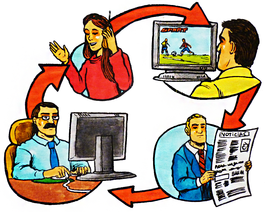 Comunicación Comunicación