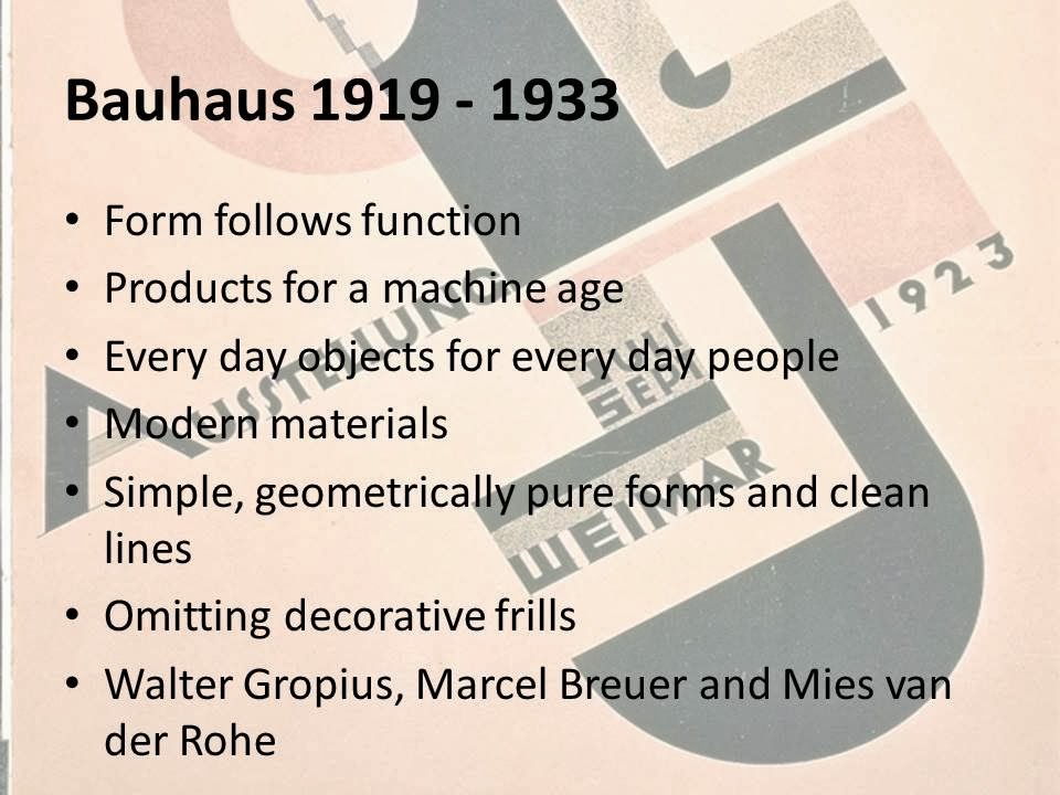 GCSE Design Movements Bauhaus