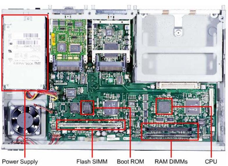TEMAS DE REDES AVANZADAS - CISCO: Configuración Basica de un Router CISCO