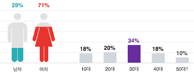 Screen%2BShot%2B2016-10-24%2Bat%2B12.38.