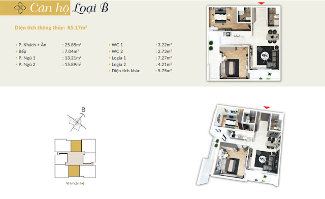 Thiết kế căn hộ loại B Thiết kế căn hộ loại B
