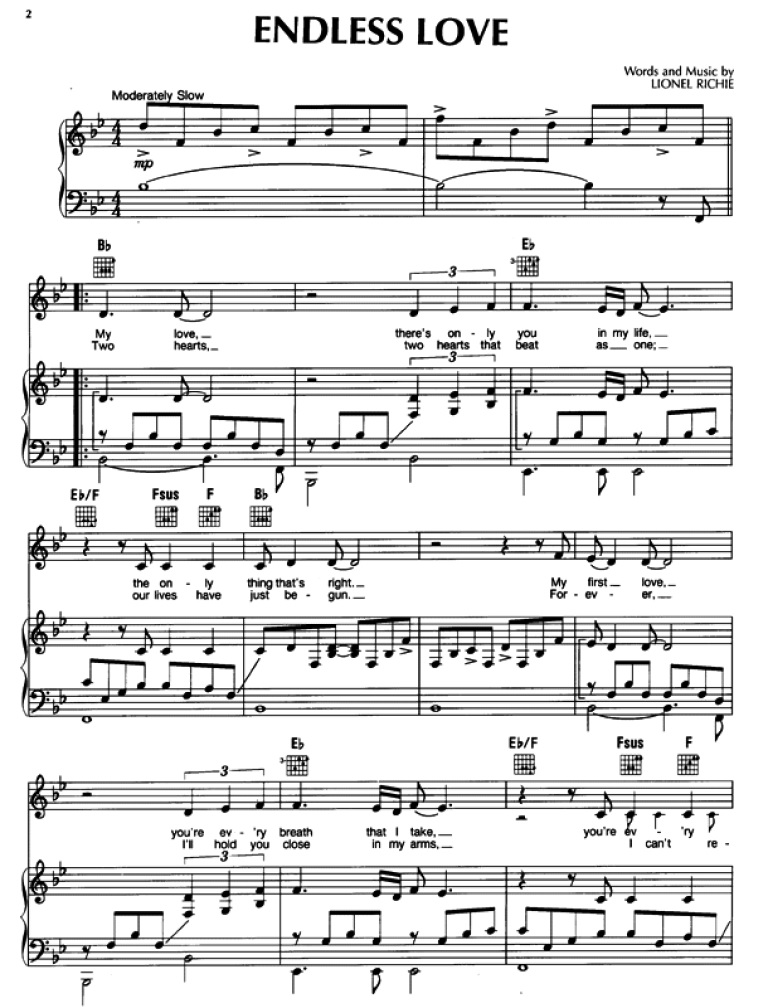 Axel foley piano pdf Axel foley piano pdf