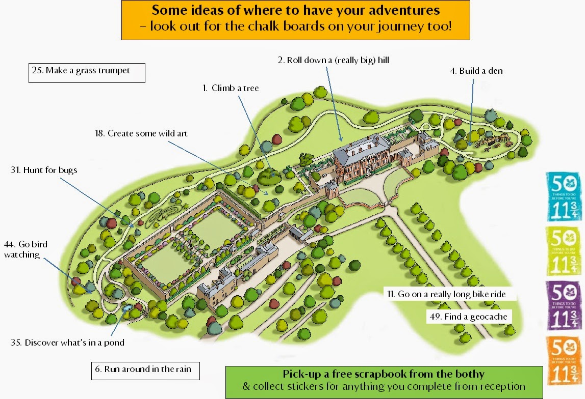 Beningbrough Hall, Gallery and Gardens Useful items to maximise play time!