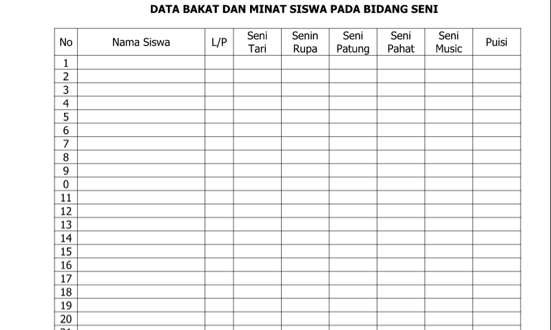 Download Contoh Format Data Bakat Dan Minat Siswa Pada Bidang Seniuntuk Administrasi Guru SD/MI-SMP/MTs-SMA/SMK/MA