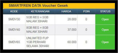 cara menjadi reseller pulsa all operator cara menjadi reseller pulsa all operator