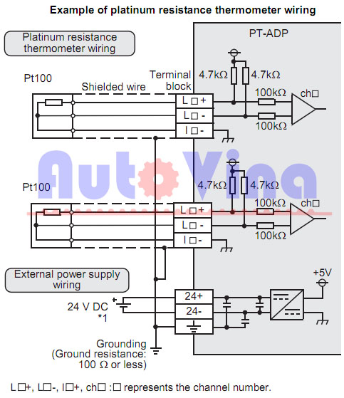 Đấu nối tín hiệu PT100 FX3U-4AD-PT-ADP Sơ đồ đấu nối tín hiệu cảm biến nhiệt PT100 cho FX3U-4AD-PT-ADP