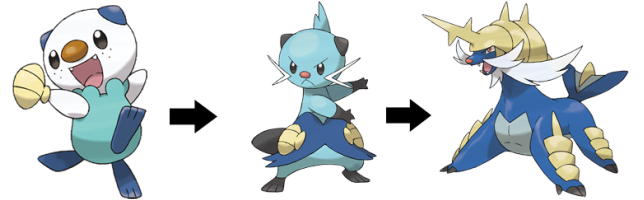 Pokémon Vortex on X: THEY'RE BACK!! 😍 It has been 8 years since their  last appearance in Pokémon Vortex but they're finally back. Dratinire,  Dratinilic and Dratinice have made their return.  #