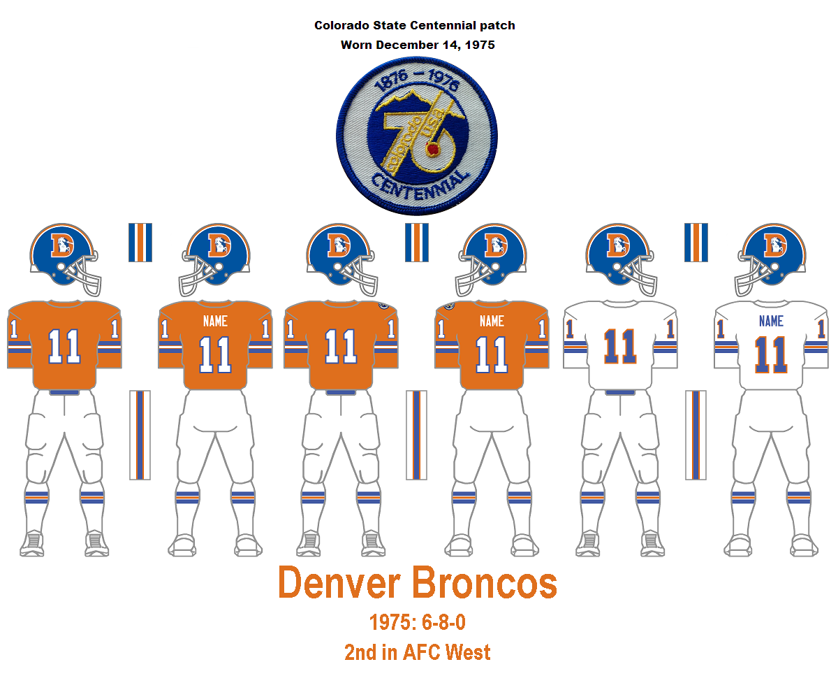 Bill's Update Blog 1975 Denver Broncos