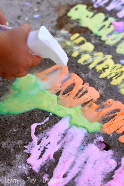 Spray Chalk Recipe