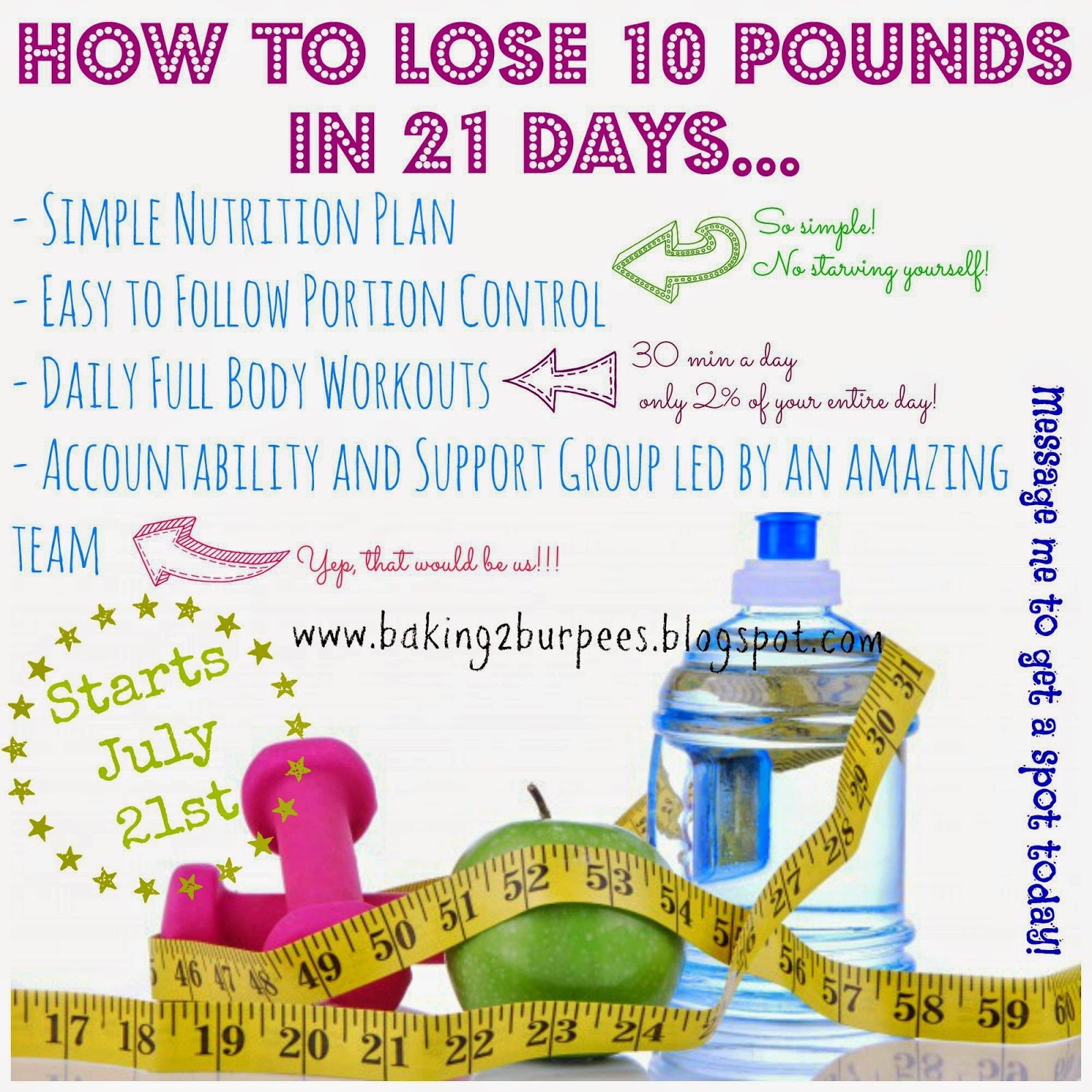 Stronger than the Average Mom: How to Lose 10 Pounds in 21 Days
