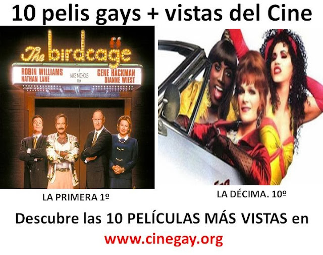 10 películas gays más vistas del cine