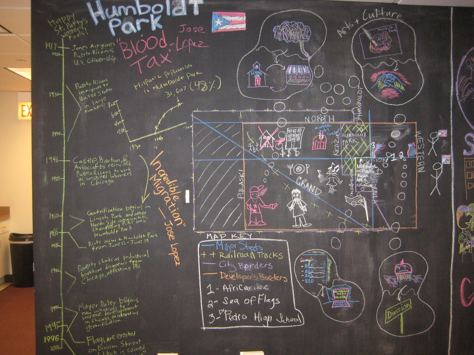 The Official ACM Chicago Program Blog Change & Gentrification in