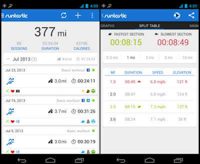 Free Download Runtastic Running PRO v6.9 APK