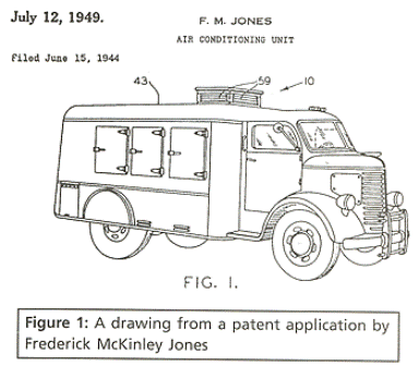 http://worldkings.org/news/world-almanac-event-academy/worldkings-on-this-day-july-12-2018-frederick-mckinley-jones-receives-a-patent-for-an-air-conditioning-unit-for-trucks-helping-to-change-long-haul-carriage-of-food-and-blood-in-1940