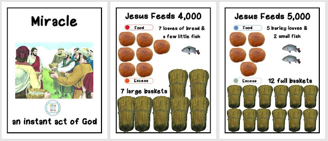 https://www.biblefunforkids.com/2019/07/jesus-feeds-4000-and-5000.html