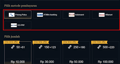Cara Mudah Top Up UC PUBG Mobile Cara Mudah Top Up UC PUBG Mobile