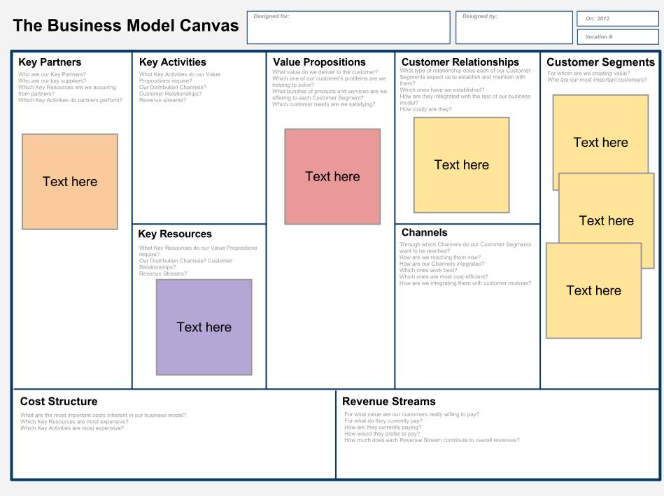 microsoft whiteboard template business model canvas