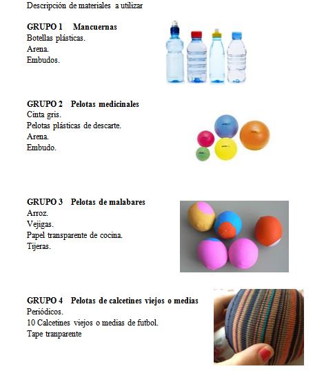 ABC Physical Education: IPC Elaboración de material deportivo por 4th