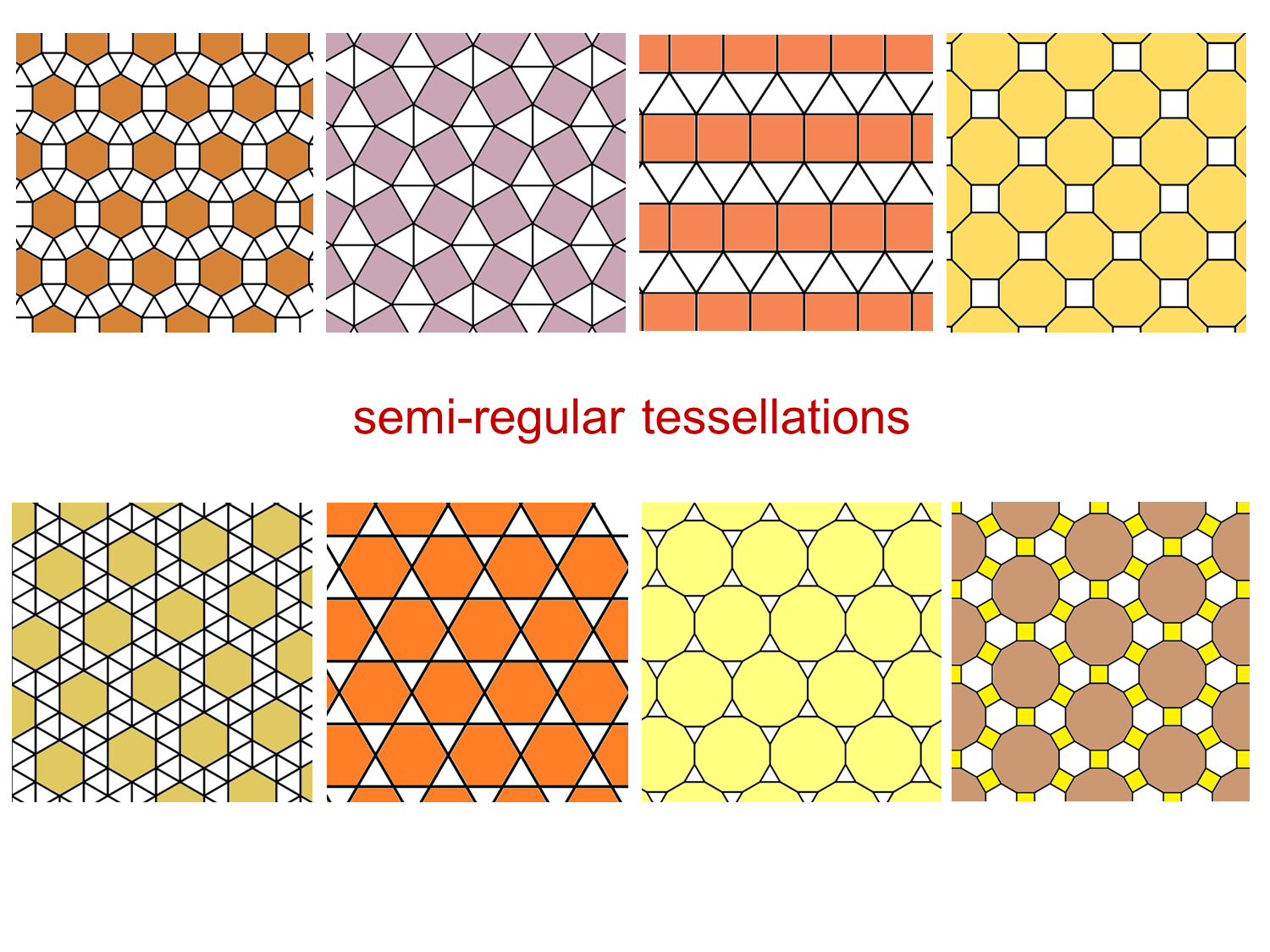 MEDIAN Don Steward mathematics teaching: semi regular tessellations