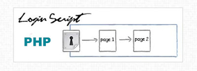 Login Page In PHP, PHP Login Form, PHP Login Script