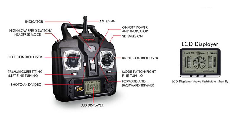 syma x5sw hd quadcopter