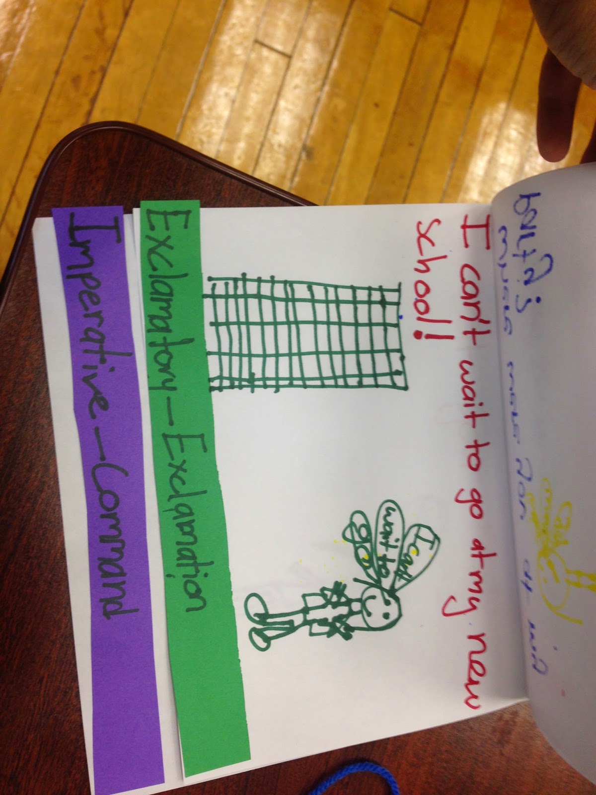 Types of Sentences with Taco Bell Sauce Packets! Teach Two Reach 2nd