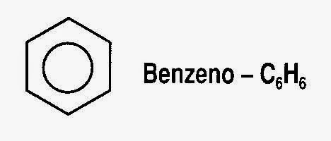 #Benzeno, Estrutura do Benzeno