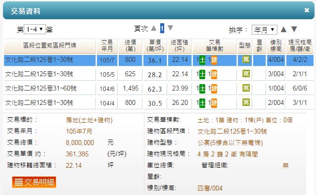 %25E5%25AF%25A6%25E5%2583%25B9%25E7%2599%25BB%25E9%258C%2584