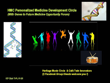 Personalized Medicine--Frontier of Innovation