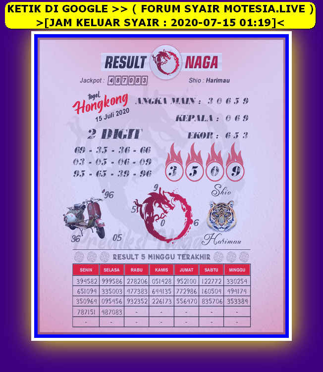 forum syair hk Meloditogel