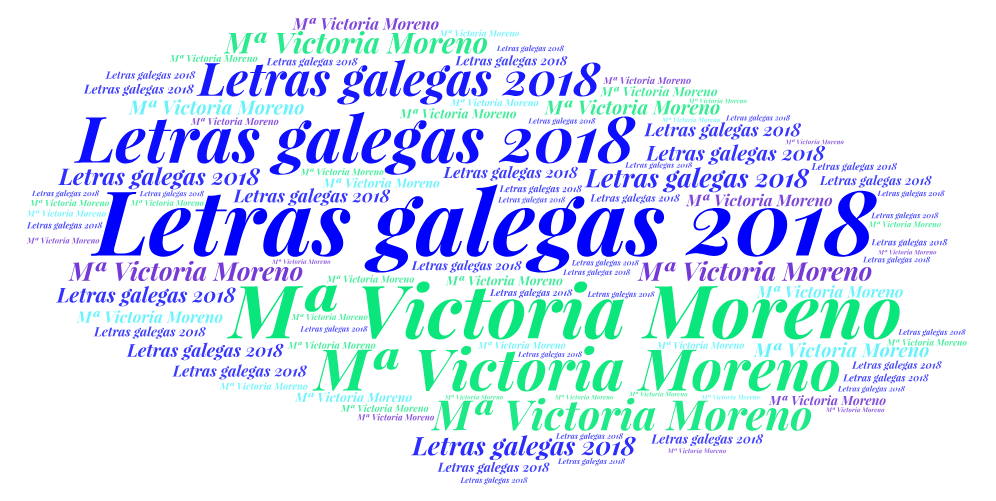 Letras Galegas 2018