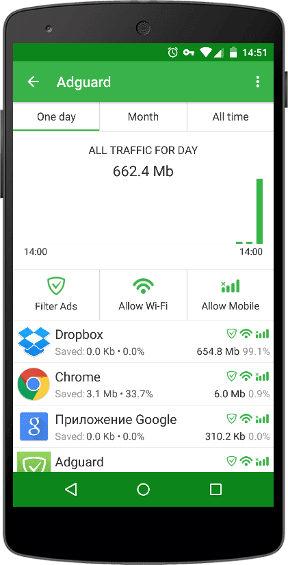 cracked adguard apk cracked adguard apk